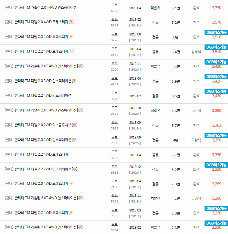2018~2020년식 싼타페TM 중고차 시세