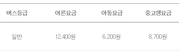 오산 인천공항 리무진 버스 시간표 요금 예약 방법