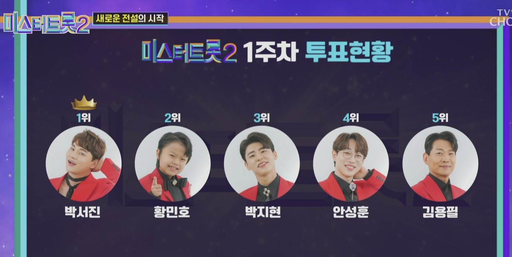 미스터 트롯2 방송일정