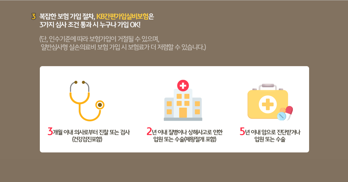 KB손해보험 실비보험 청구