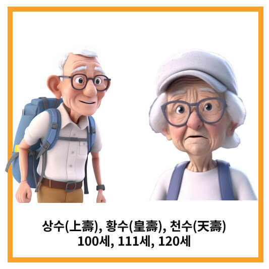 나이별 이칭: 상수, 황수, 천수