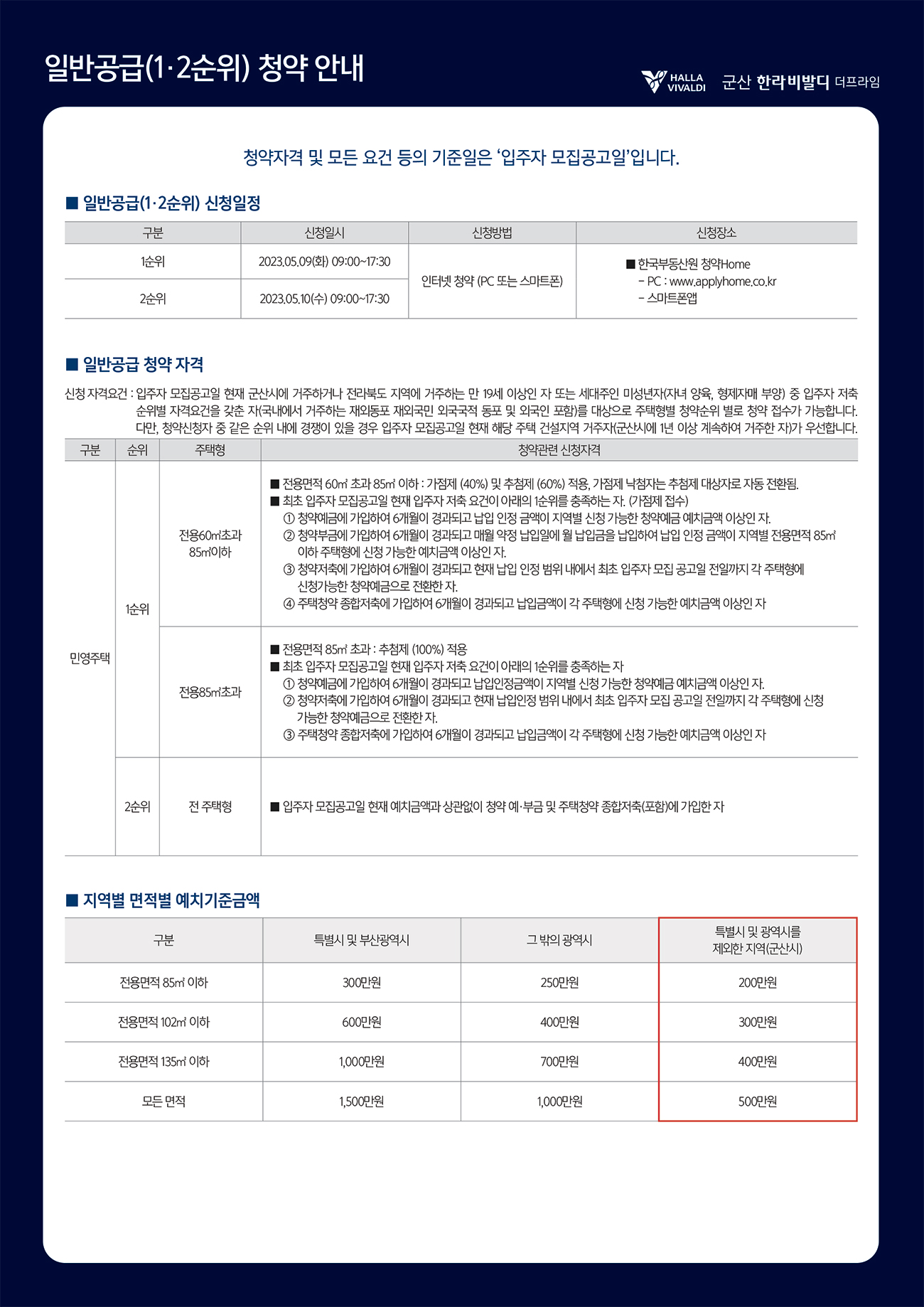 군산 지곡동 한라비발디 더프라임 아파트 분양정보 안내