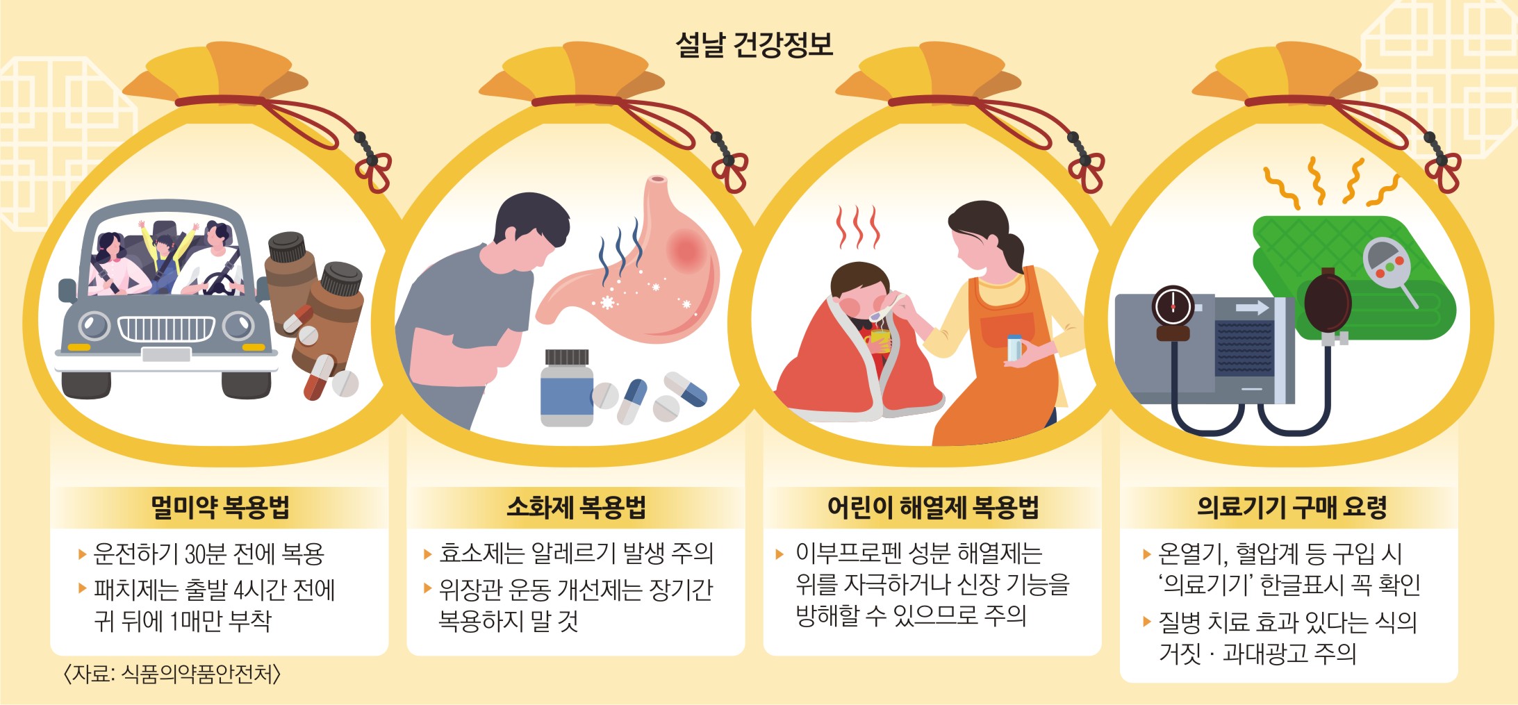설날 건강 정보