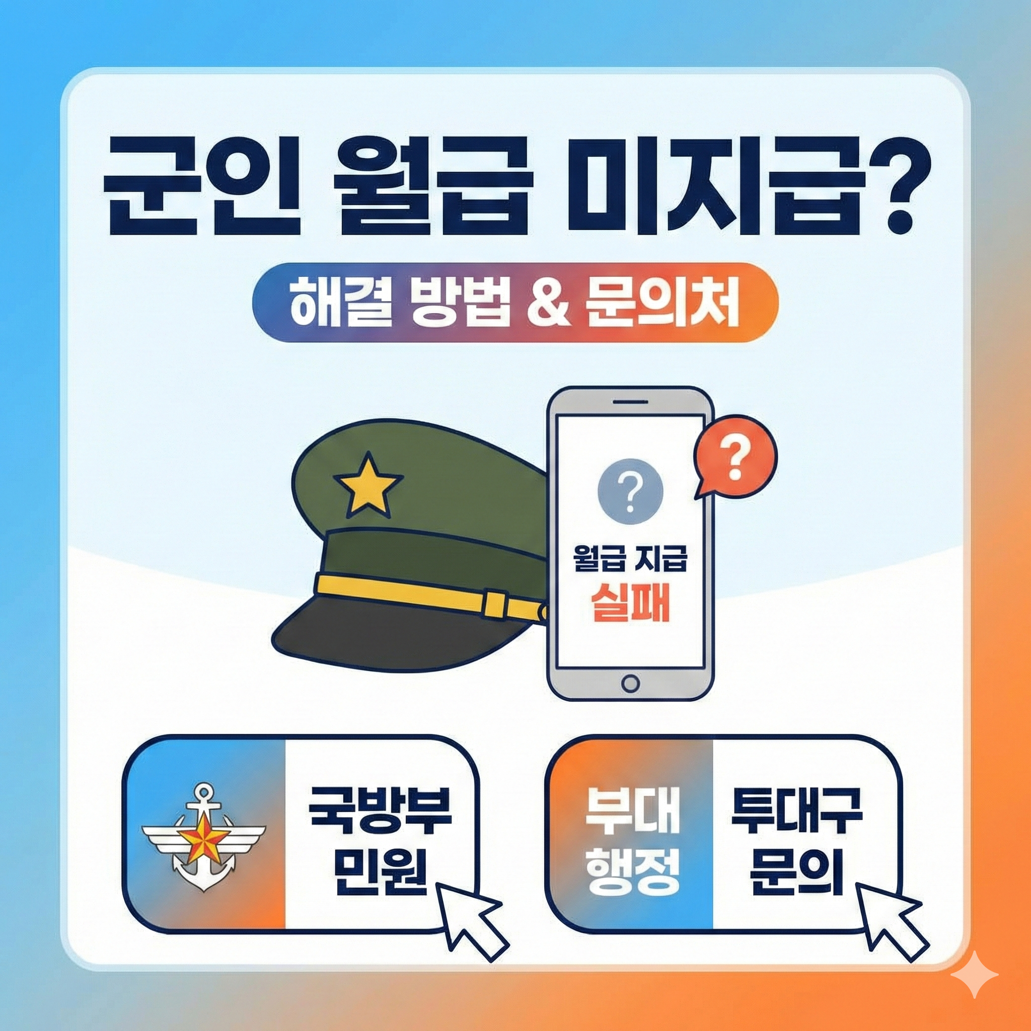 군인 월급 미지급, 당황하지 마세요! 해결 방법과 문의처