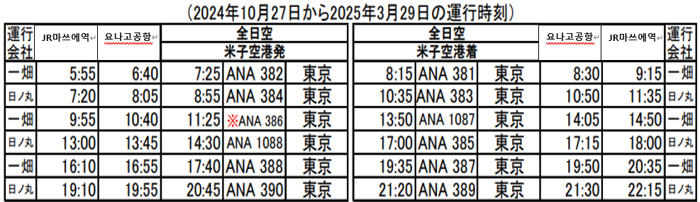 마쓰에역 출발 공항리무진