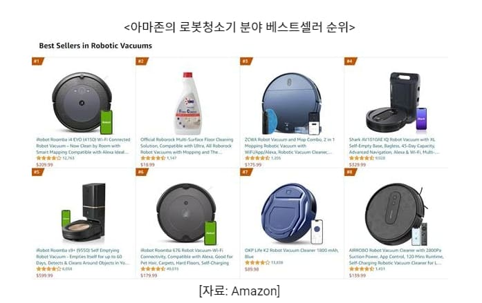 급성장하는 로봇청소기 시장...연 성장률 12.5% Robotic Vacuum Cleaner Market will see Massive Growth...