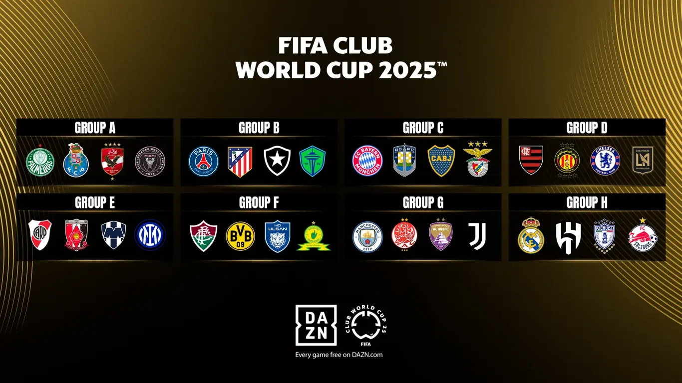 FIFA클럽월드컵