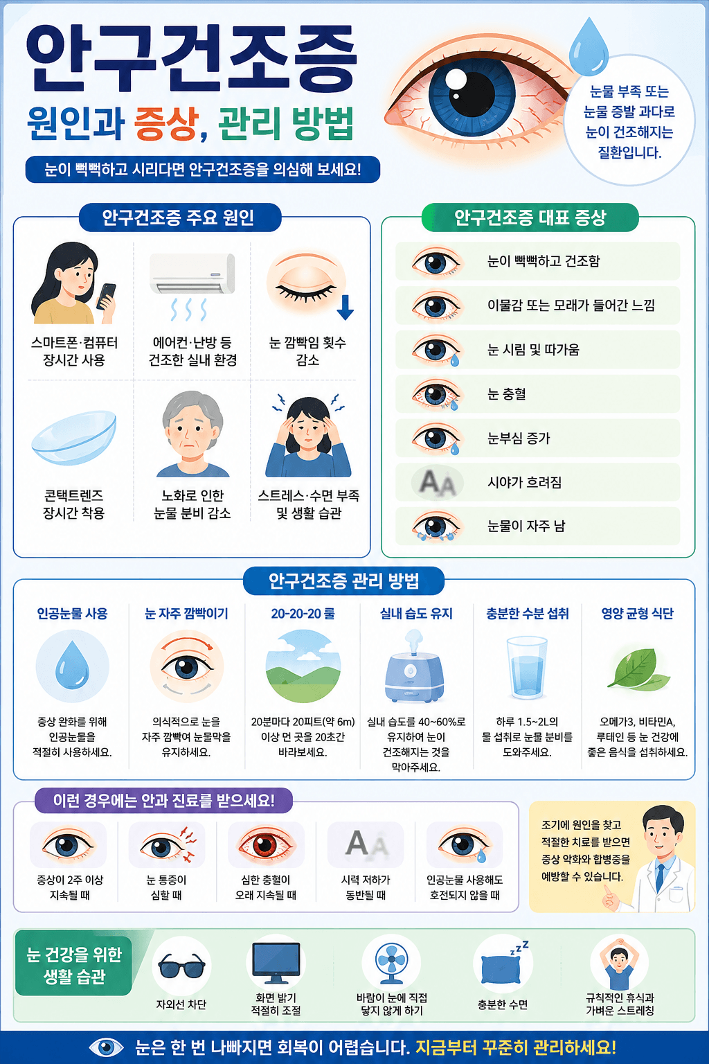 안구건조증 원인과 증상, 관리 방법을 설명하는 건강 인포그래픽
