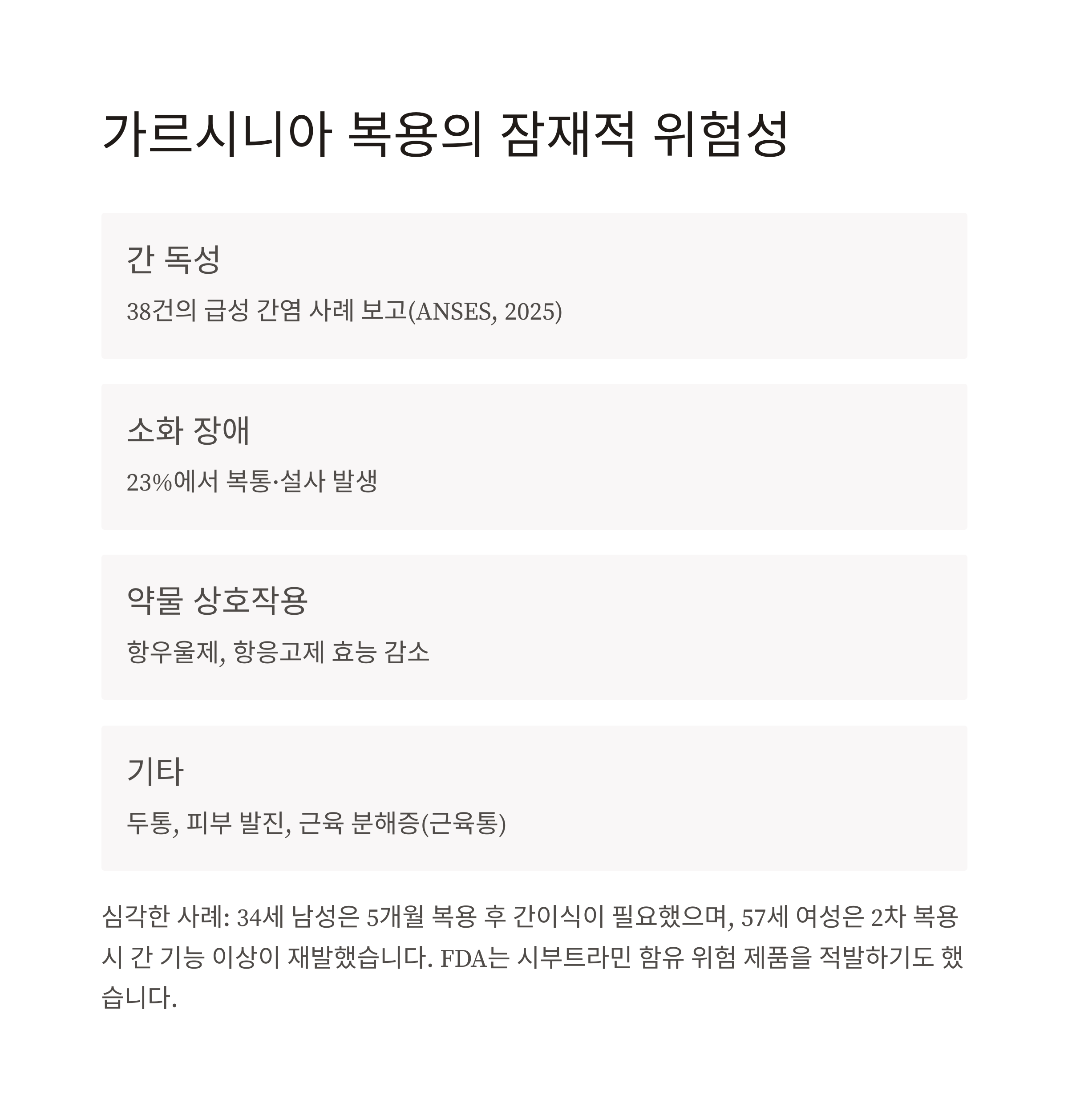 가르시니아 다이어트