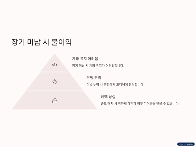 청년도약계좌 미납 불이익