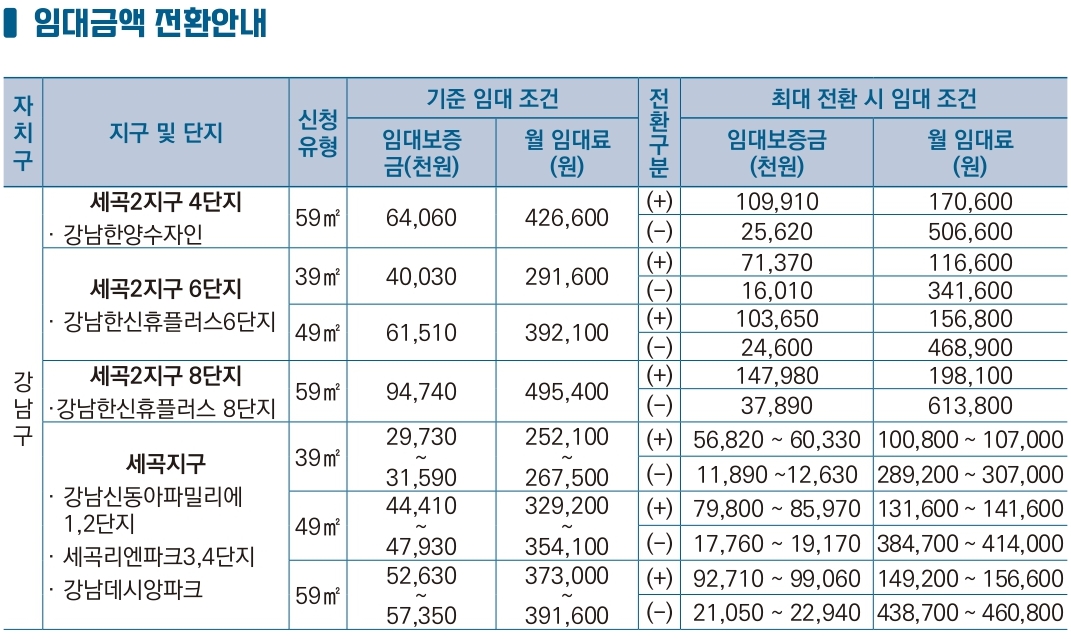 2024년제1차국민임대주택-11