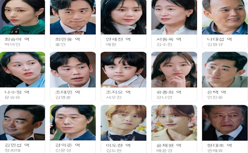 웨딩 임파서블 등장인물