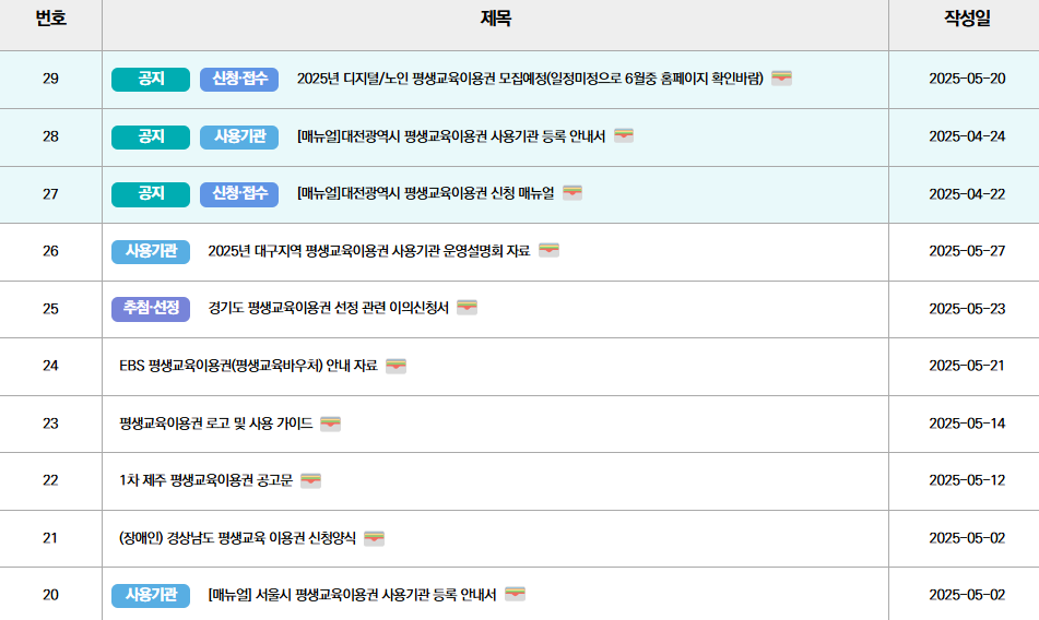 평생교육이용권 사용기관 유형