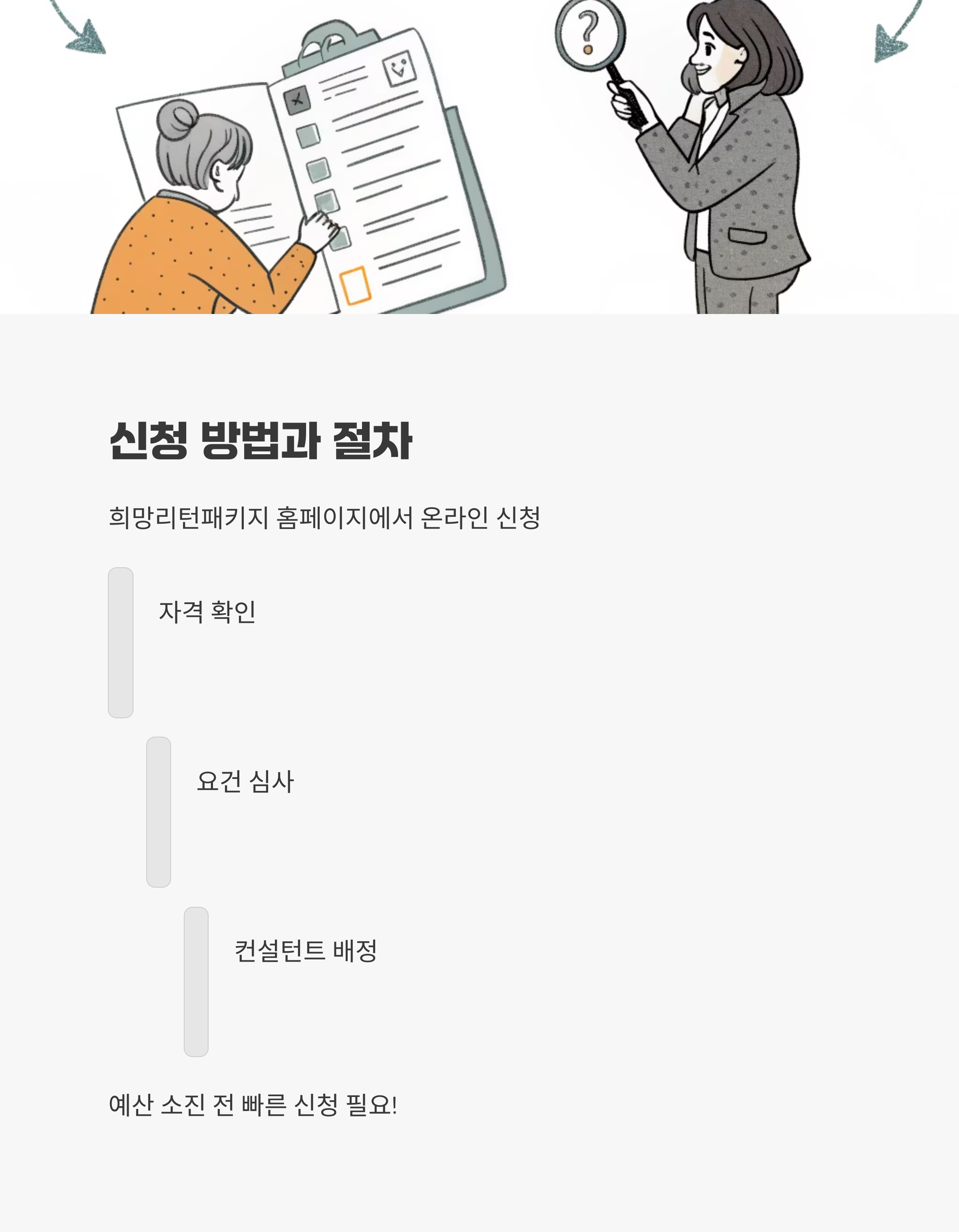 신청 방법과 절차