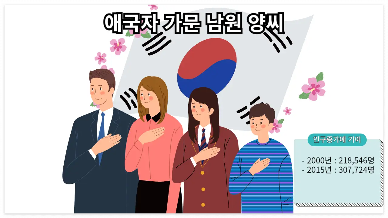 애국자 집안 남원 양씨