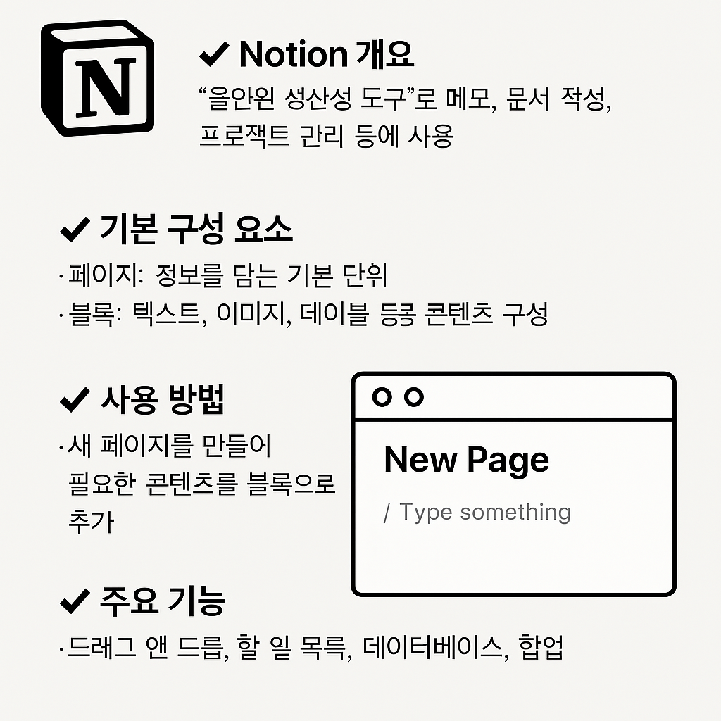 노션(Notion)이란 무엇이고 어떻게 사용하는지 알아보자 : 상세가이드