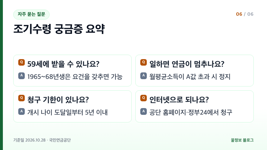 국민연금 조기수령 조건 자주 묻는 질문 59세 소득 기준 청구 기한 인터넷 청구 요약