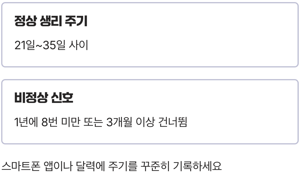 '그냥 좀 불규칙한 거 아니야?' (생리불순의 기준)