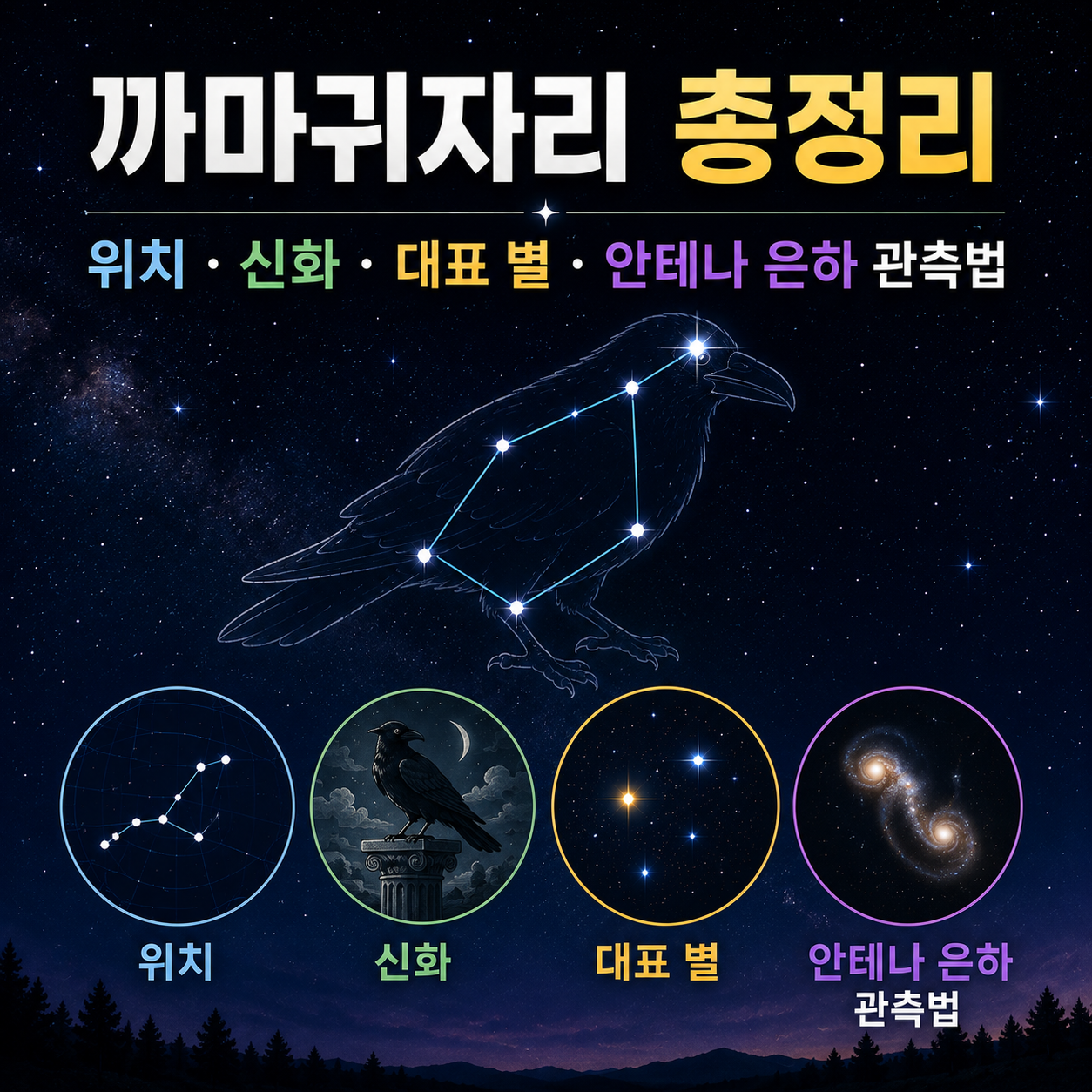까마귀자리