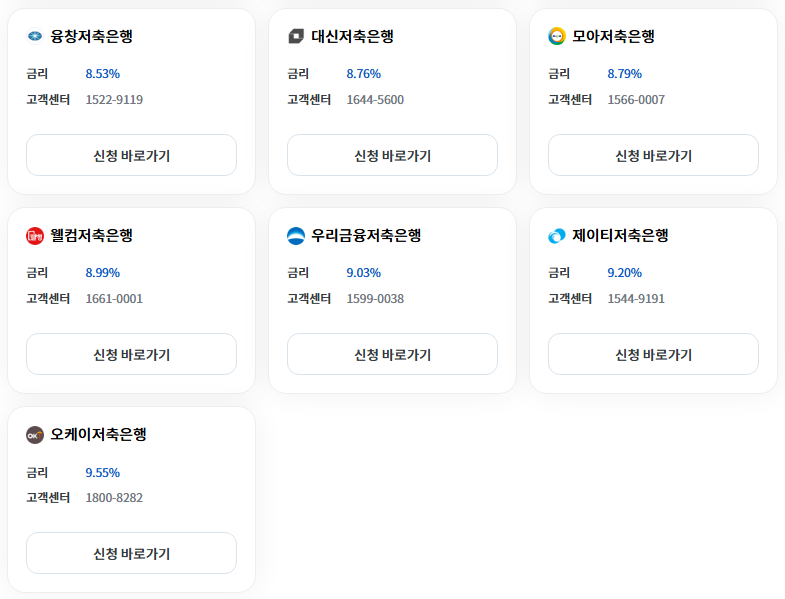 정부보증 근로자햇살론 신청하기