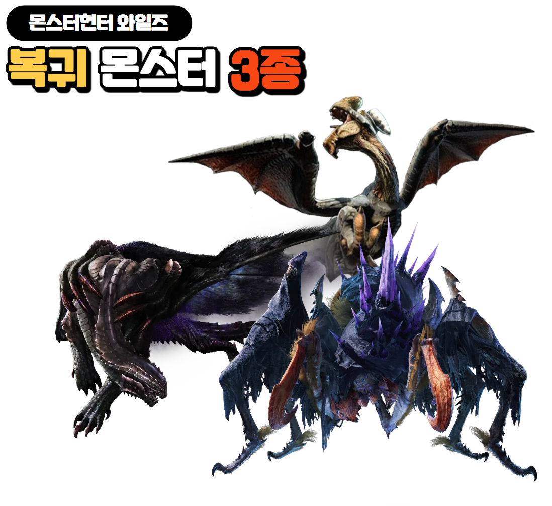 복귀 몬스터 고어마가라(좌), 네르스큐라(우), 게리오스(상)