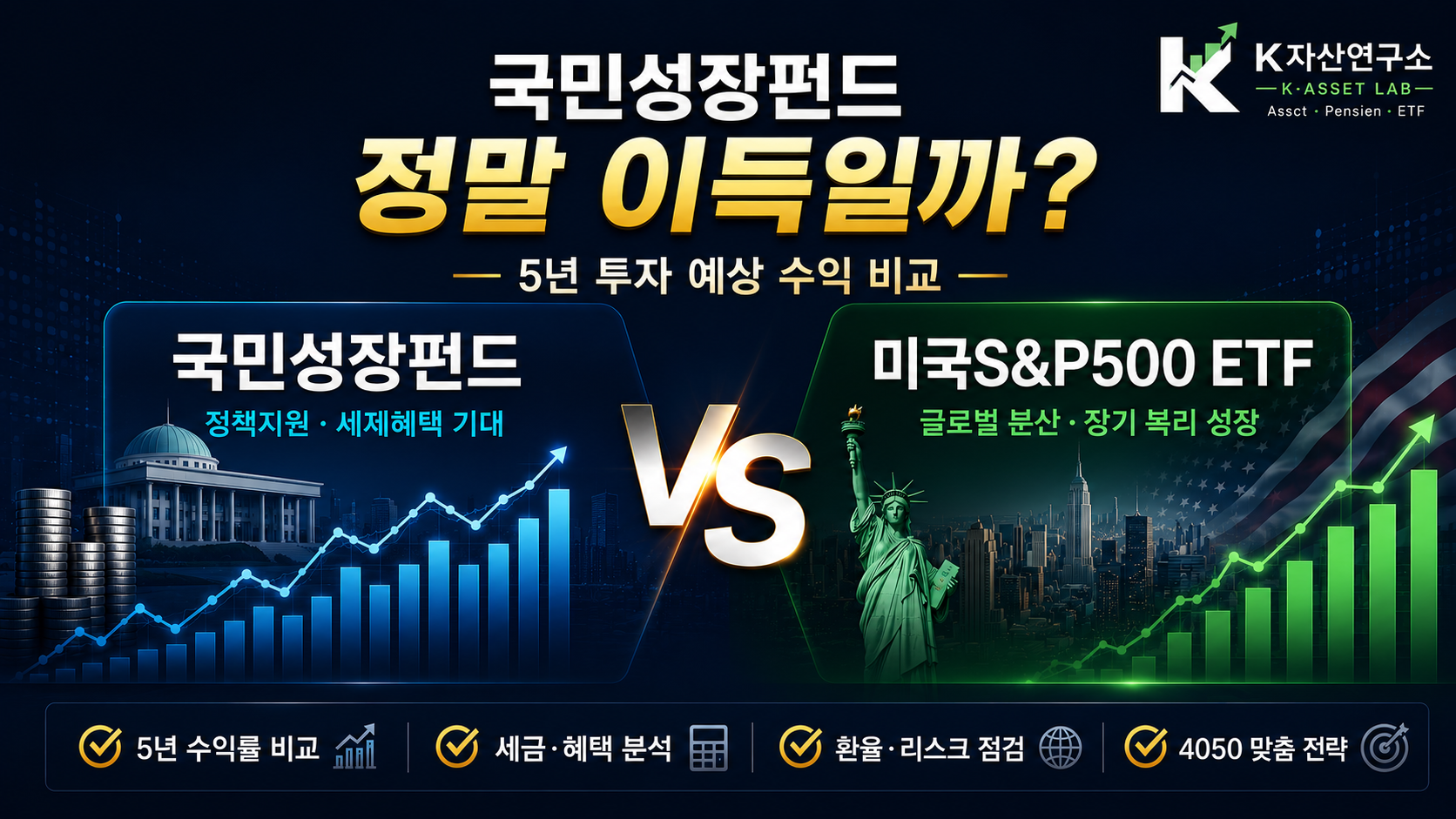 #국민성장펀드 #미국SNP500 #KODEX미국SNP500 #국민성장펀드비교 #국민성장펀드수익률 #미국ETF #절세투자 #4050재테크 #ETF자산배분 #장기투자 #K자산연구소