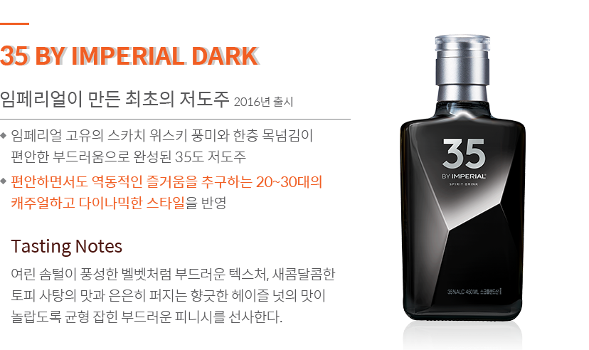 35 바이 임페리얼