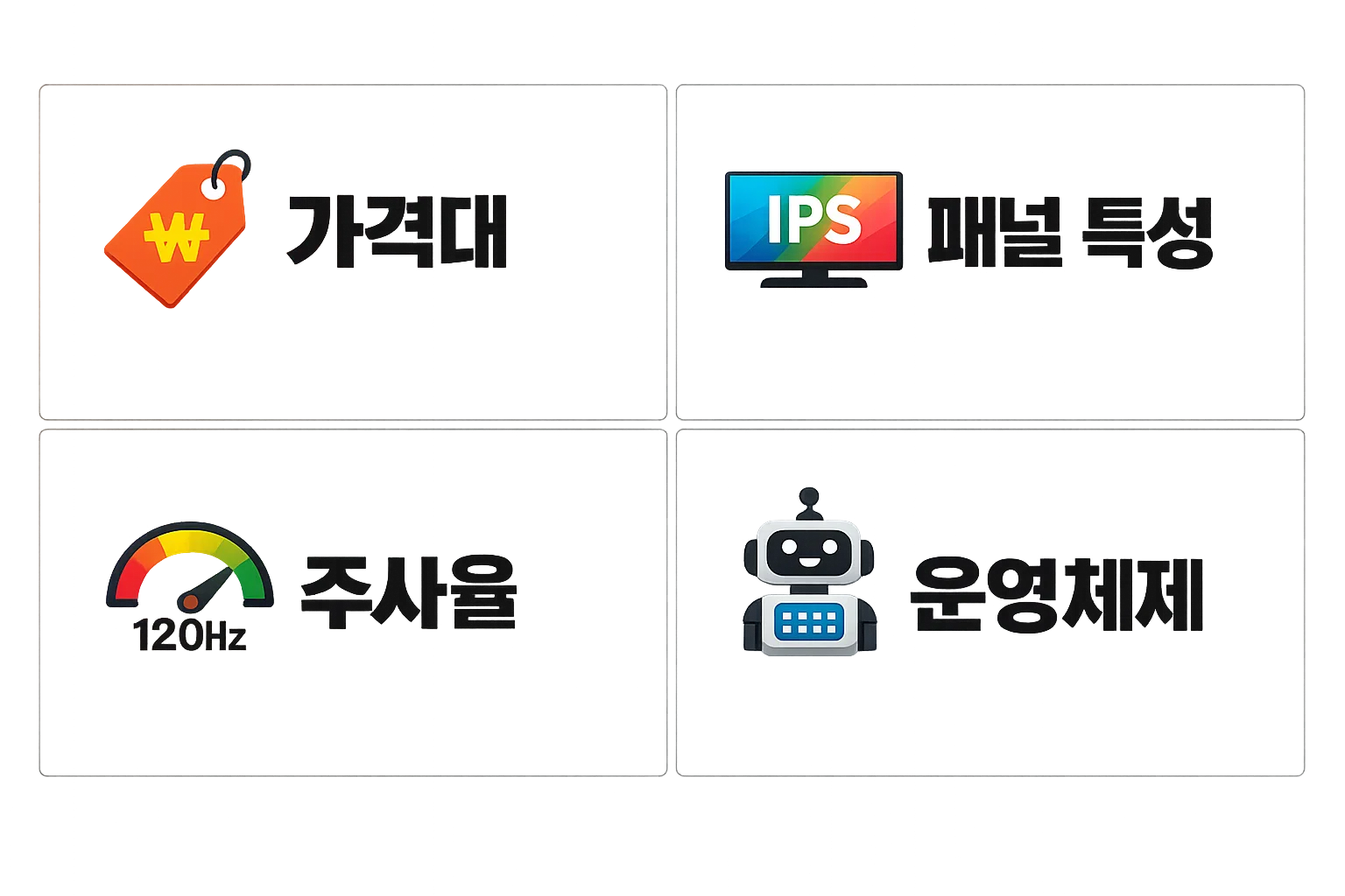 가성비 TV 브랜드별 가격대와 패널 유형 주사율 차이를 기준으로 체감 성능을 비교해 후회 없는 선택을 돕는 이미지