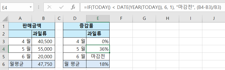 엑셀 특정 기간 증감률 구하기