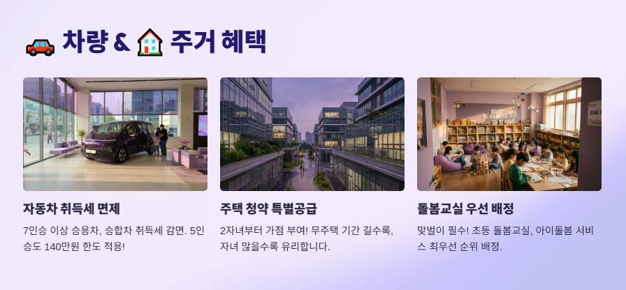 다자녀 차량 & 주거 & 돌봄교실 우선 배정 혜택