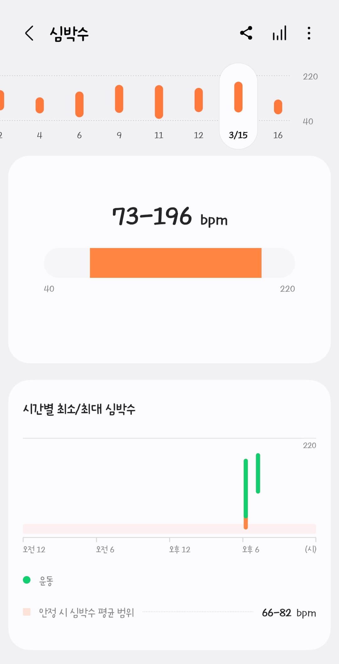심박수측정