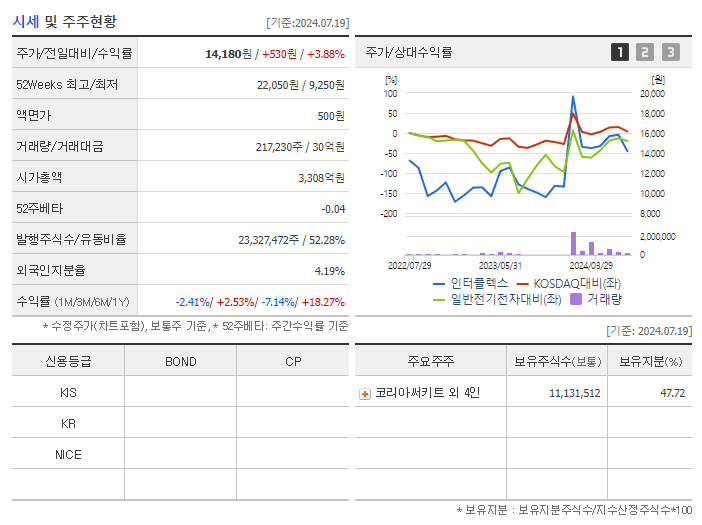 인터플렉스_기업개요