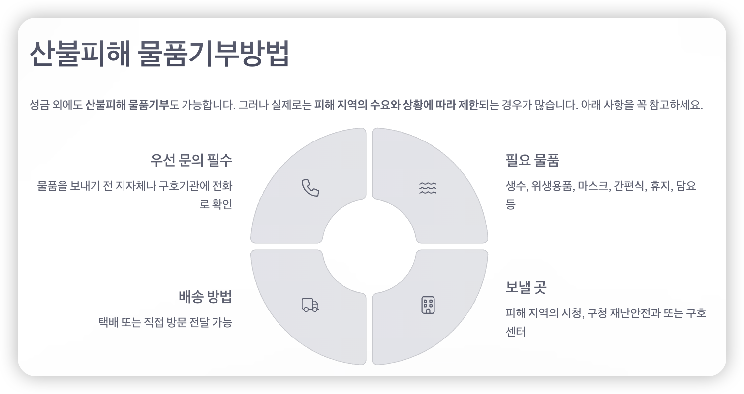 산불피해-물품기부방법
