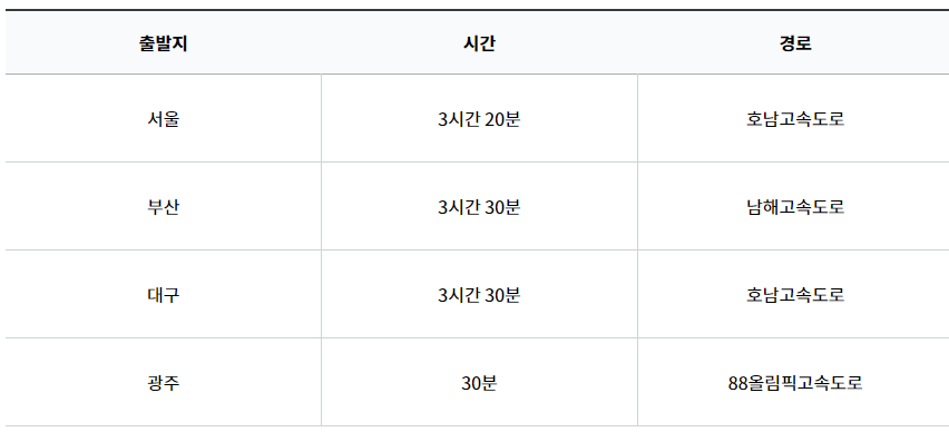 담양 대나무축제