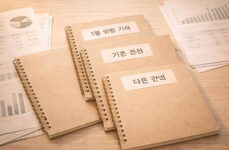 블로그 장기 운영을 위해 기준과 판단을 기록한 운영 노트 이미지