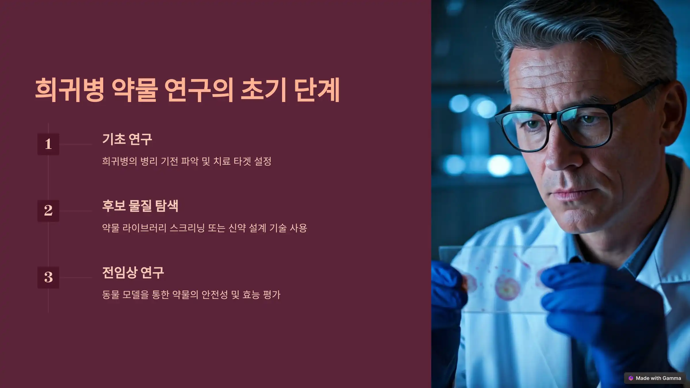 희귀병 약물 연구 및 임상 시험 과정