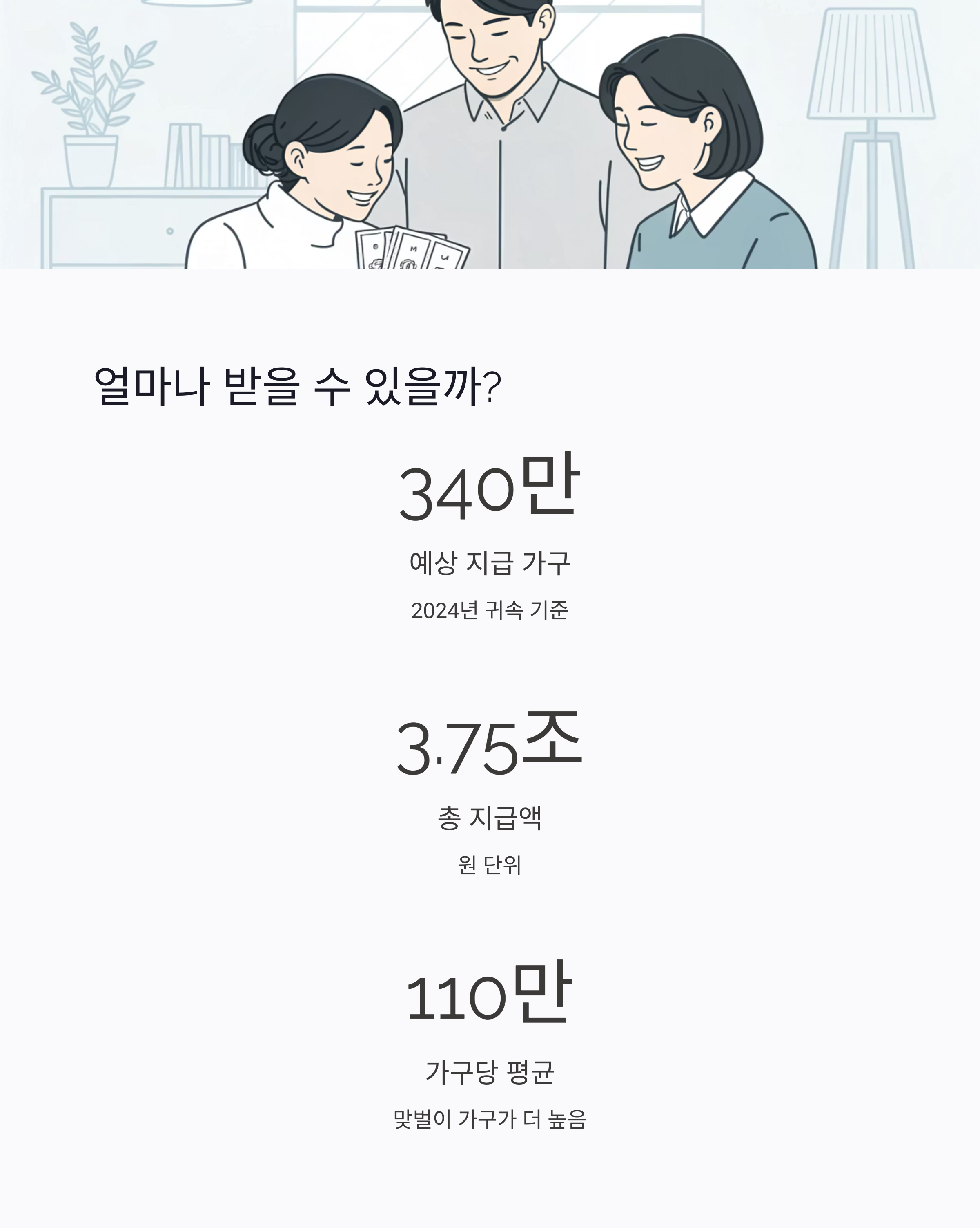 얼마나 받나?