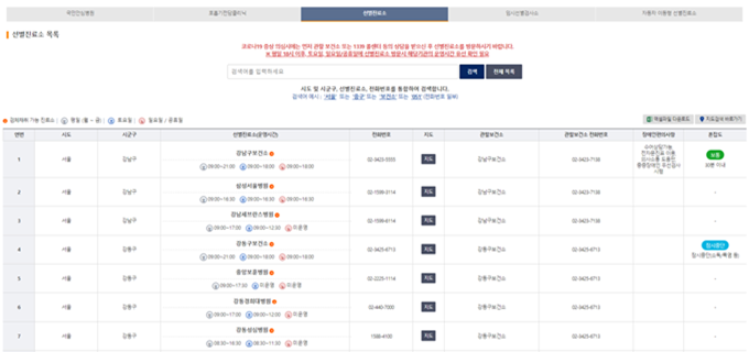 코로나바이러스19 홈페이지에서 운영하는 코로나 선별 진료소 찾기 홈페이지 화면을 캡쳐한 그림