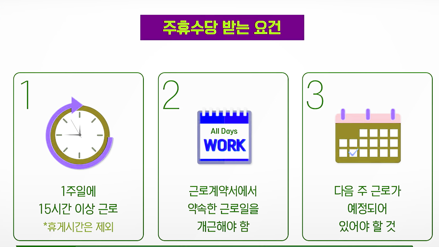 주휴수당 조건