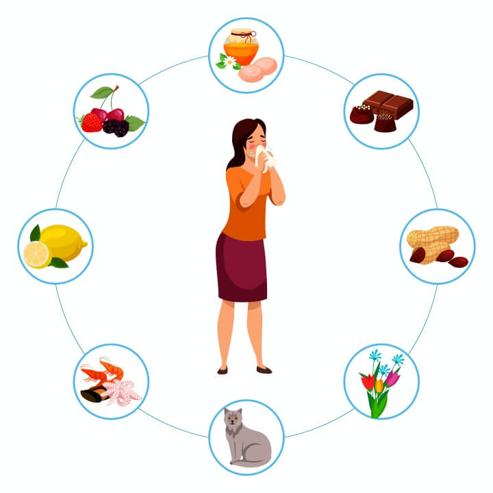 여러원인에-따른-알러지반응