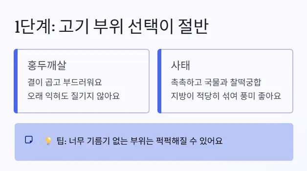 소고기 부위 선택