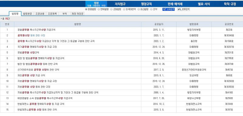 공무원수당 등에 관한 규정 선택
