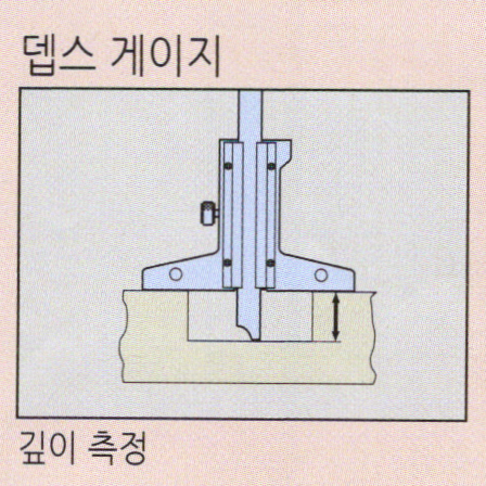 깊이측정