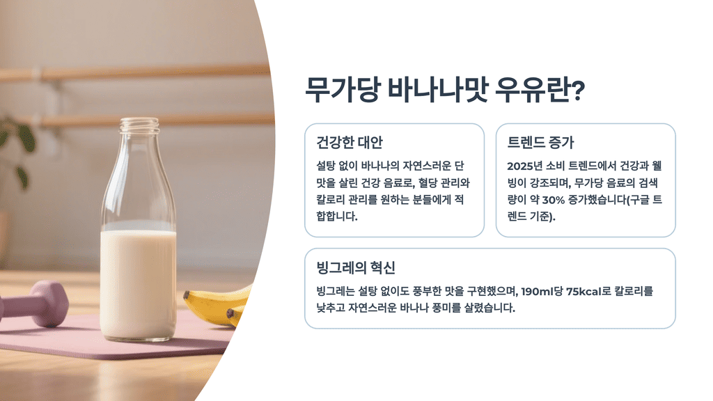 무가당 바나나맛 우유란?
