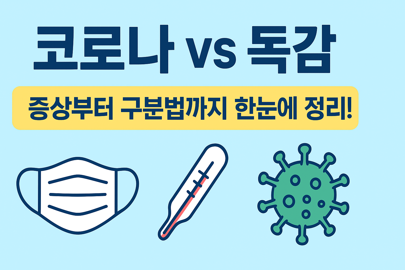 코로나 증상과 독감