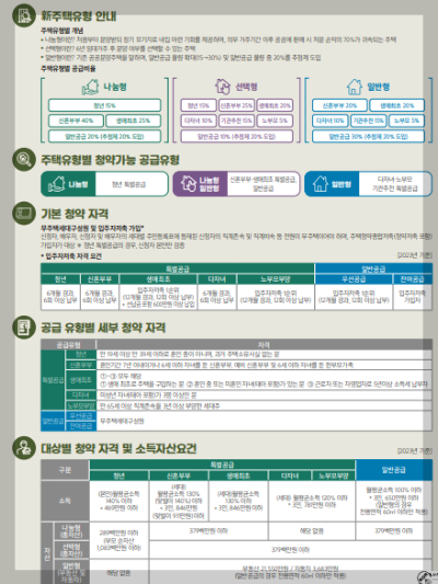팜플렛