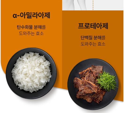 카무트효소-효능