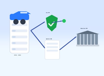 단속 사진 확인 후 자진납부(20%) 또는 의견제출(10일), 이후 필요 시 이의제기(60일)로 이어지는 처리 흐름 요약 이미지