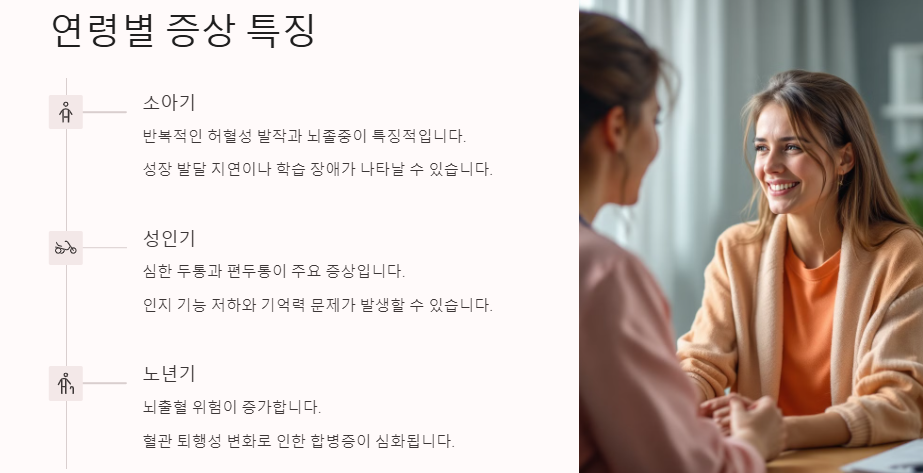 모야모야병이란? 원인, 증상, 치료 및 관리(수술 및 좋은음식)