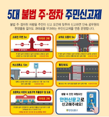 주차위반 신고 방법 및 포상금 알아보기